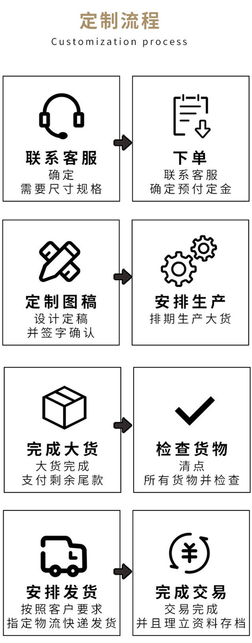 广州天恒包装印刷厂定做流程