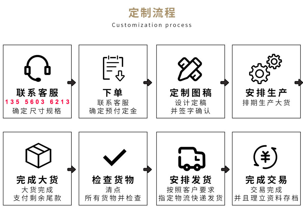 广州天恒包装印刷厂定做流程